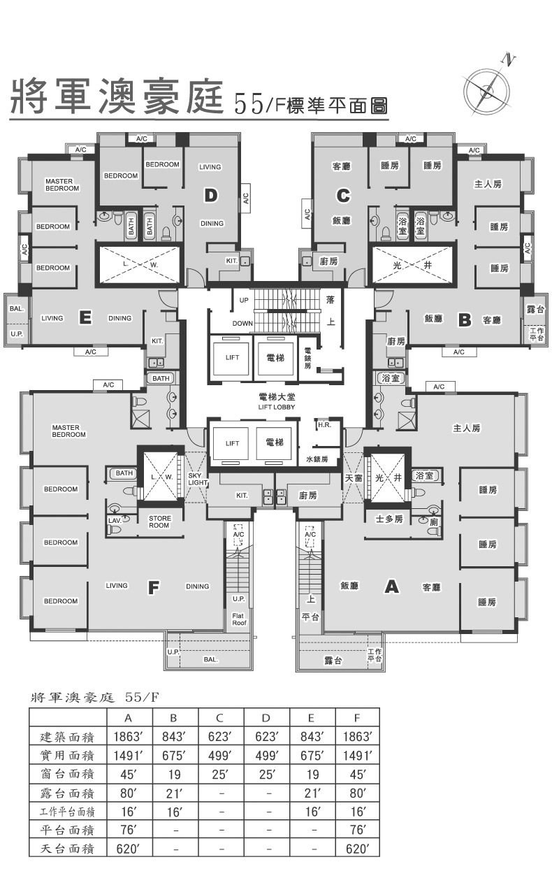 世紀21物業- 將軍澳 世紀21物業- 將軍澳